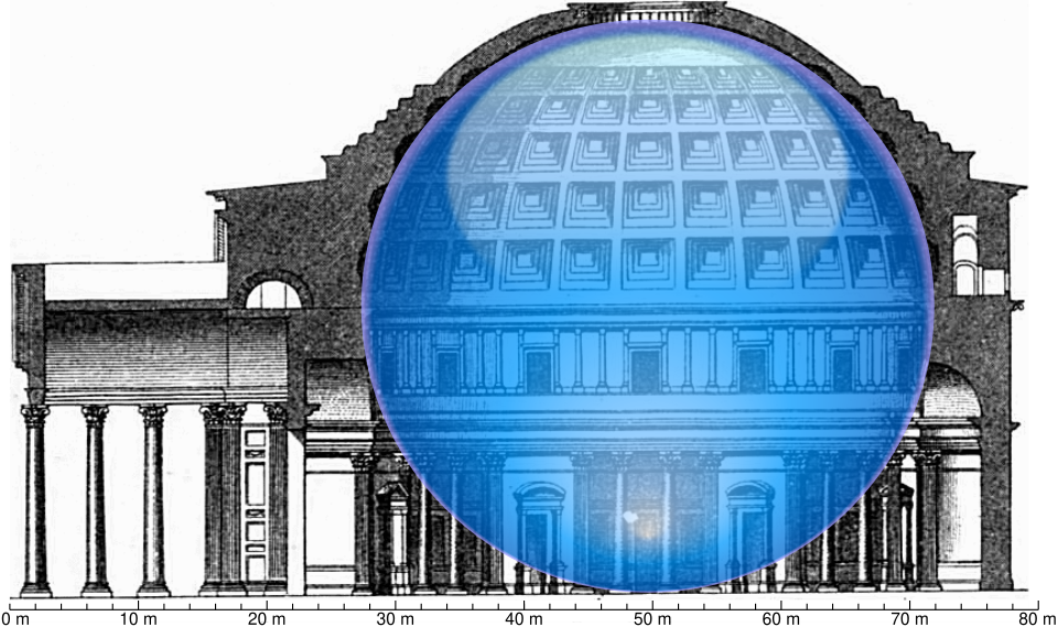 The Rotunda