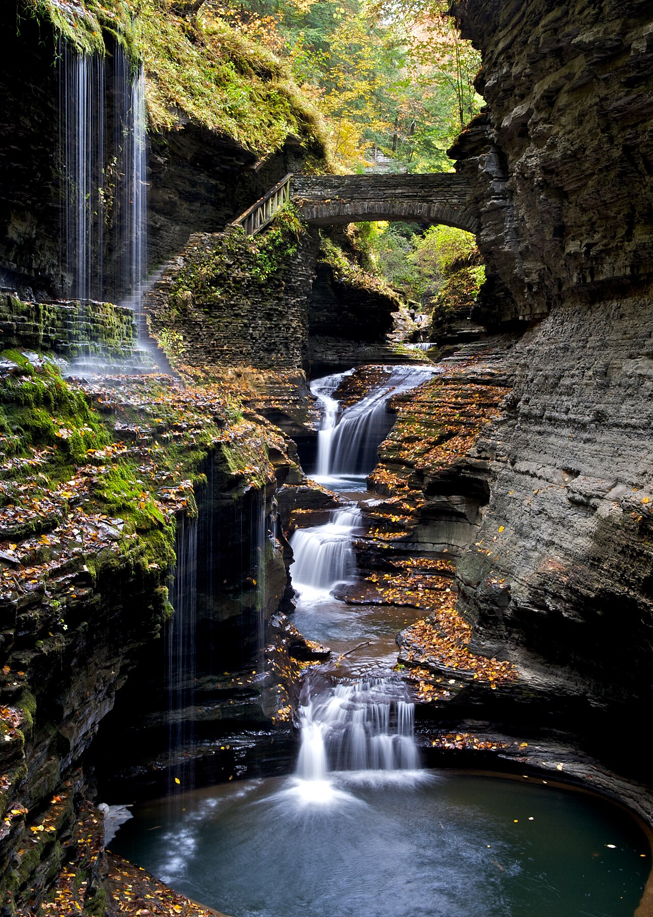 Watkins Glen State Park, NY